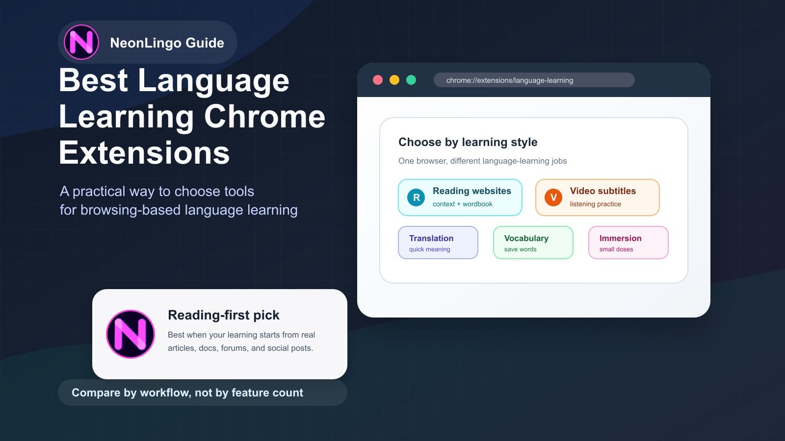 Meilleures extensions Chrome pour apprendre une langue en naviguant Meilleures extensions Chrome pour apprendre une langue en naviguant